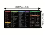 1pc Computer Function Shortcut Key Mouse Pad