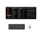 1pc Computer Function Shortcut Key Mouse Pad